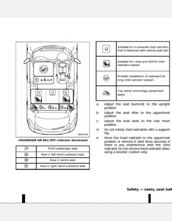 nissan qashqai e-power 2023 owners manual